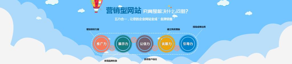 網(wǎng)站設(shè)計 網(wǎng)站設(shè)計